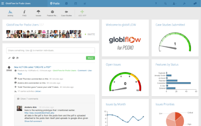 Podio Workflow Automation