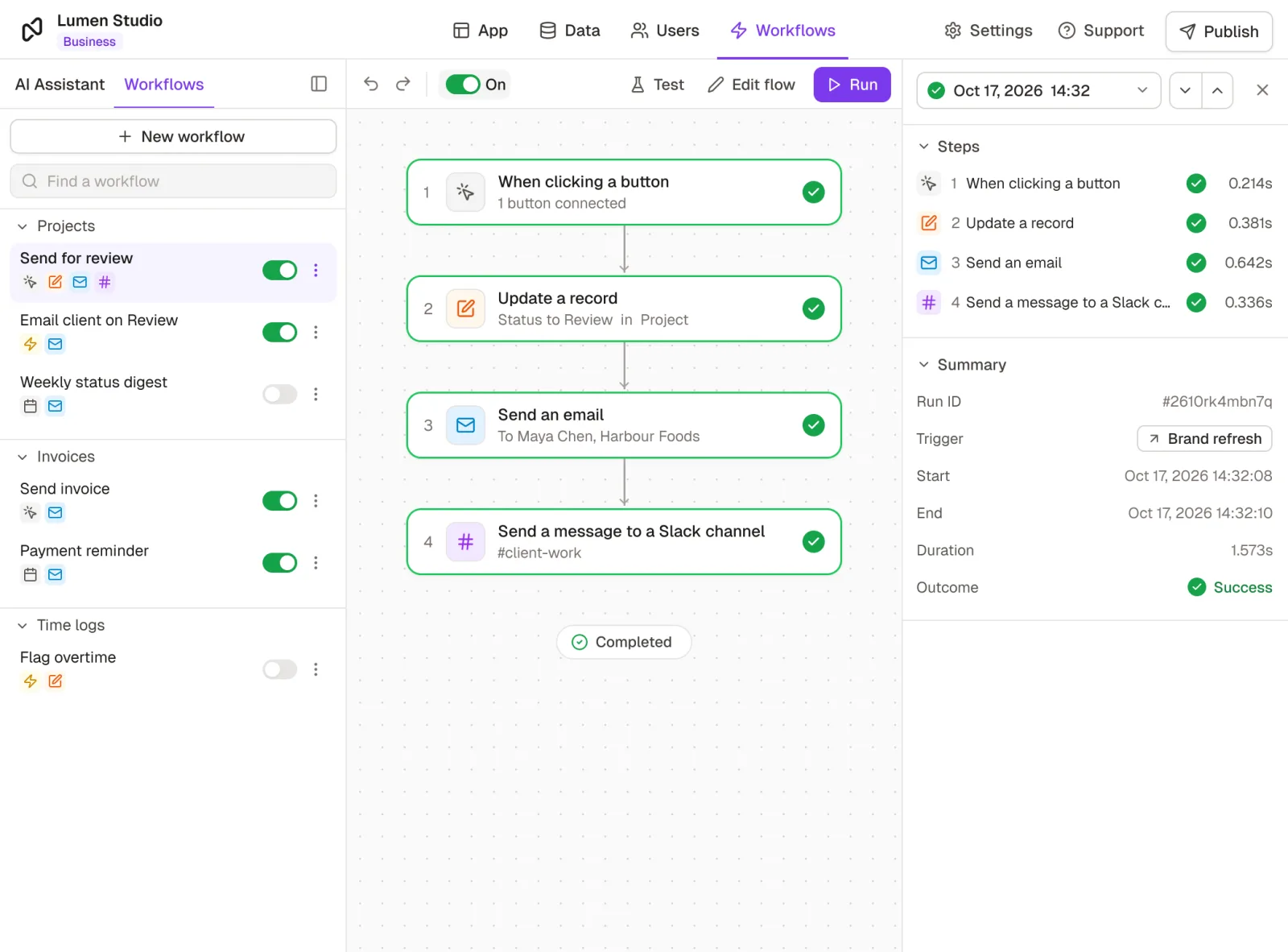 The Rowmesh workflow builder showing a successful run of the Send for review workflow, triggered by clicking a button: it updates the project's status to Review, emails Maya Chen at Harbour Foods and posts to the #client-work Slack channel, with each step's timing in the run panel