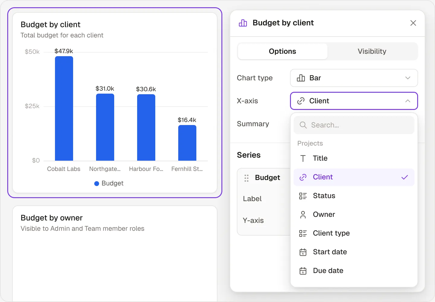 A bar chart of budget by client beside its chart settings, with the X-axis field list open on the Projects table and Client selected, and the Budget series as the Y-axis