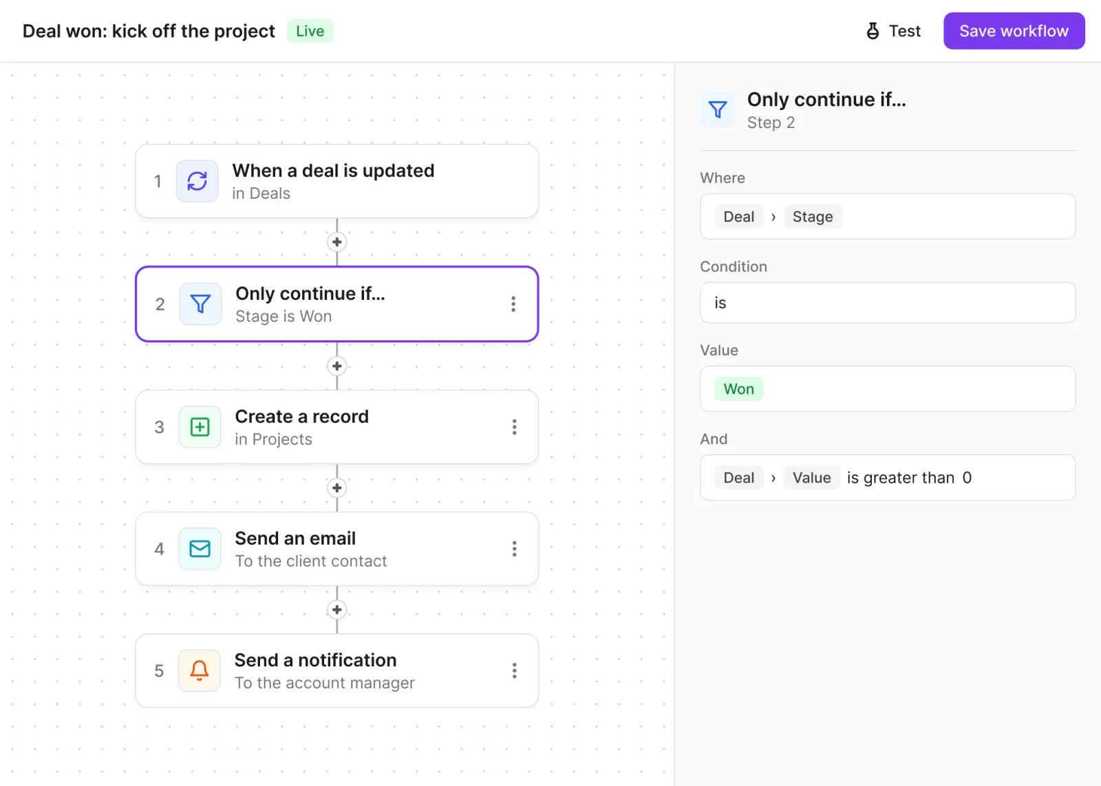 A Rowmesh workflow: when a deal moves to Won, create a project, email the client contact and notify the account manager. The condition step is open: Stage is Won and Value is greater than 0.