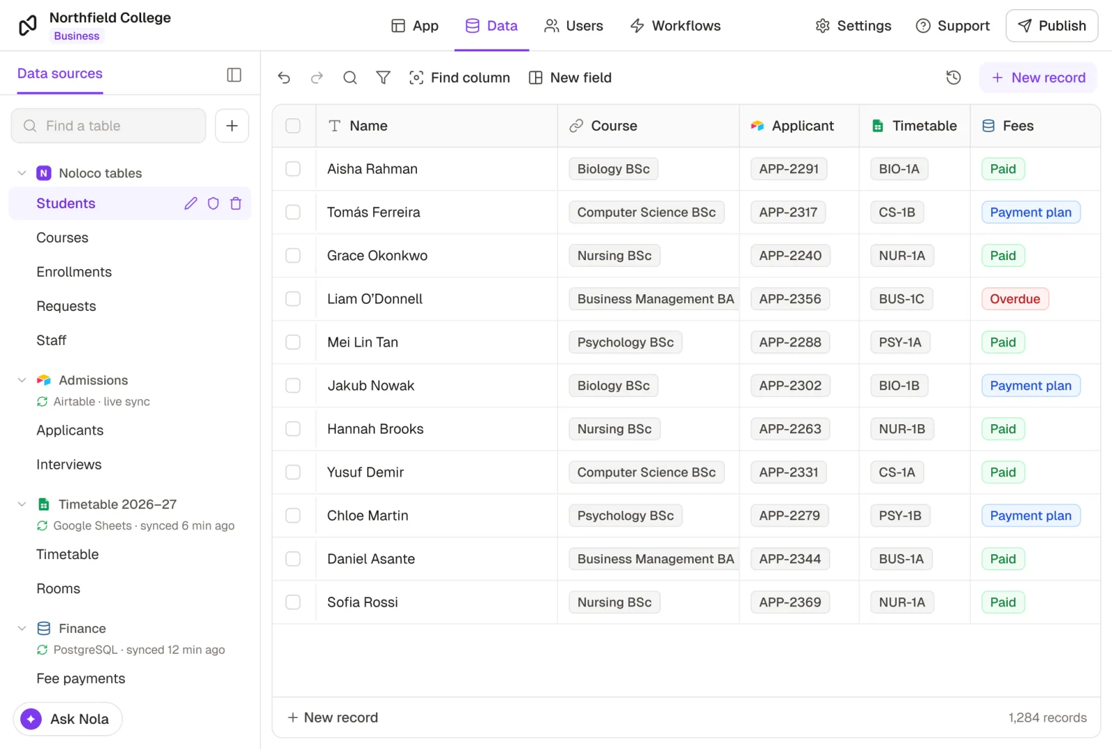 The Data tab in Rowmesh for Northfield College: Rowmesh tables alongside an Airtable base, a Google Sheet and a PostgreSQL database, with a Students table linking each student to their course, Airtable applicant record, timetable group and fee status.