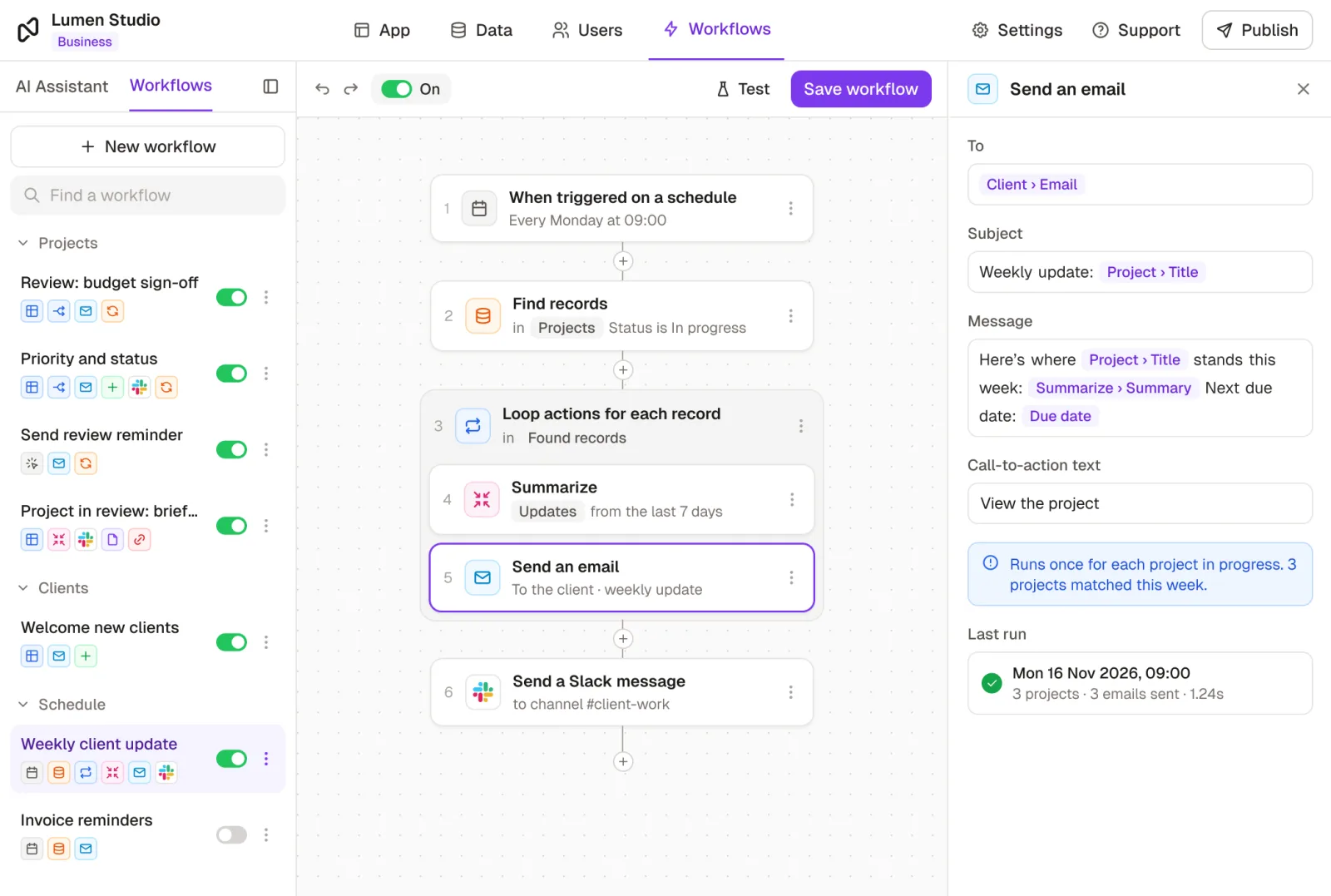 The Rowmesh workflow builder showing a "Weekly client update" workflow: every Monday at 09:00 it finds the projects in progress, then for each one summarizes the latest updates with AI and emails the client, and finally posts in Slack. The email step is open, with the AI summary mapped into the message, and the last run sent 3 emails.