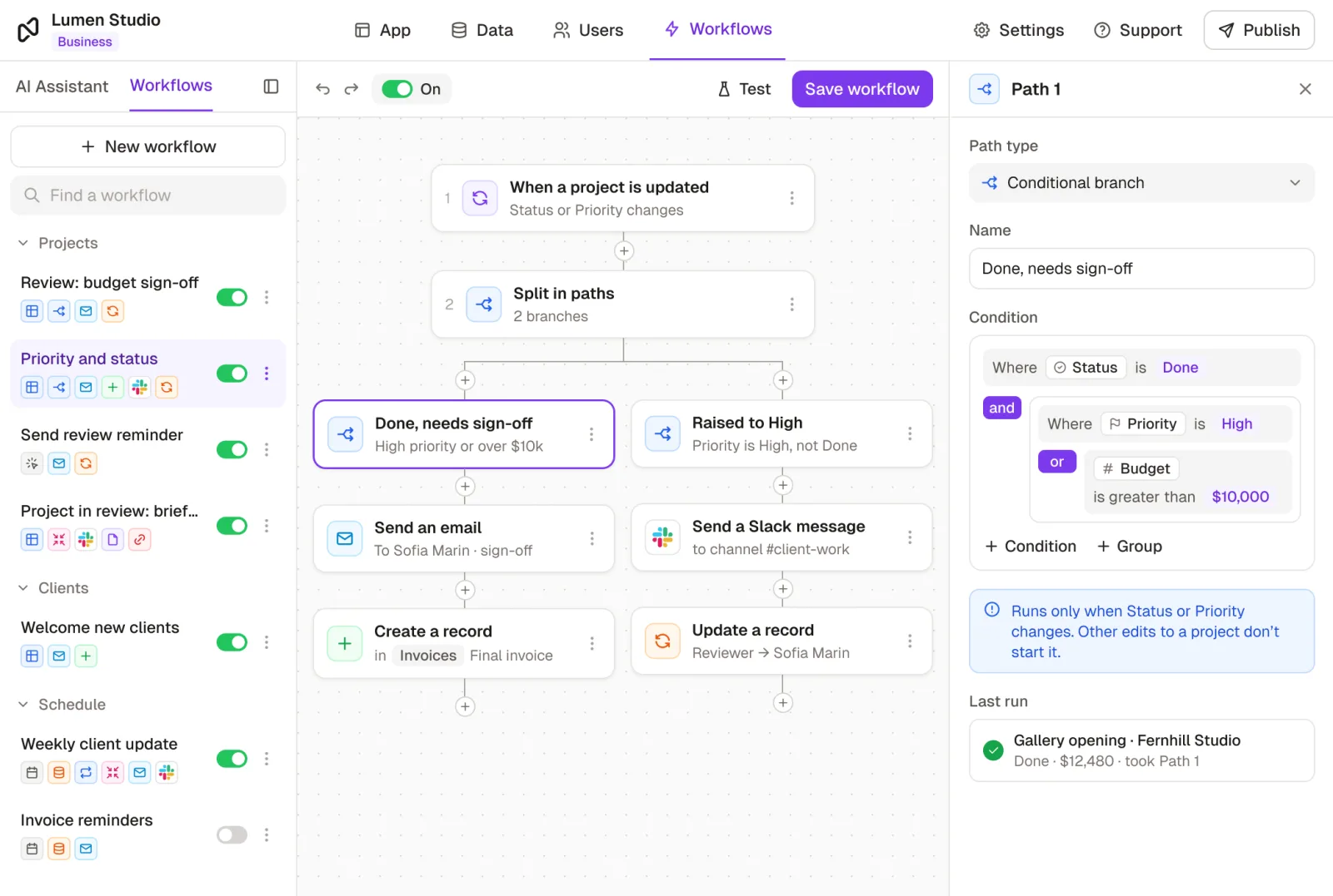 A Rowmesh workflow that runs only when the Status or Priority of a project changes, then splits into two paths. The condition for the first path is open: Status is Done, and either Priority is High or Budget is greater than $10,000. That path emails Sofia Marin for sign-off and creates the final invoice; the second path, for projects raised to High priority, posts in Slack and assigns a reviewer.