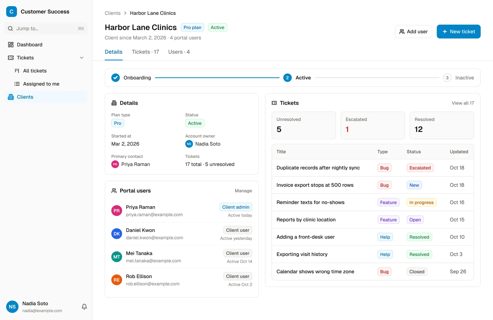 A client record in the Customer Success Management App template: plan type, stage, account owner, the client's portal users and their tickets