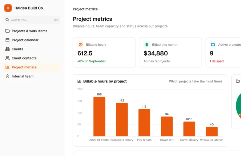 The Project Management template