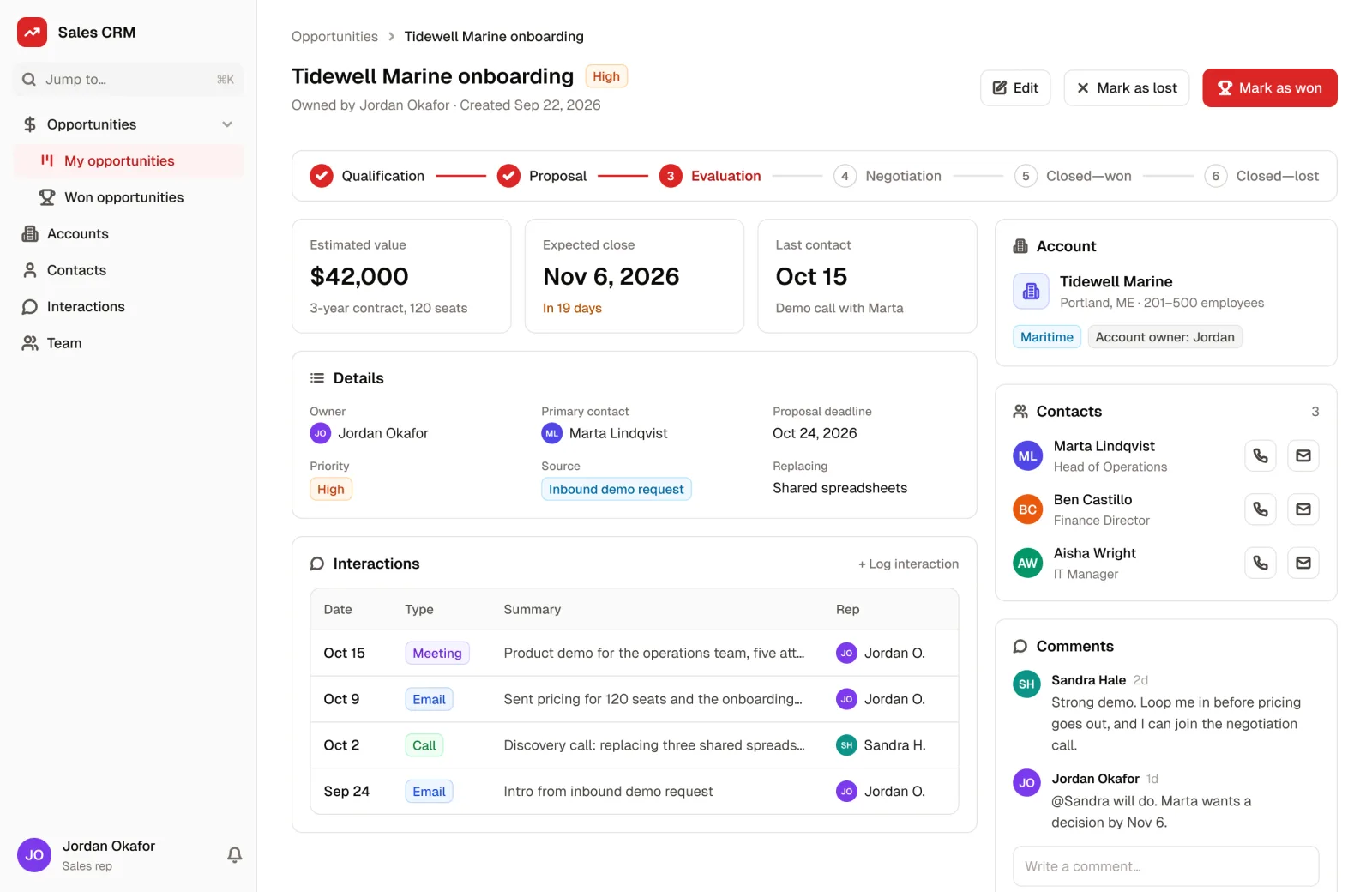 An opportunity in the Sales CRM template: its stage, value and close date, logged interactions, the account's contacts, comments, and buttons to mark it won or lost