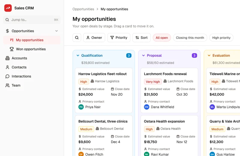 The Sales CRM template's pipeline