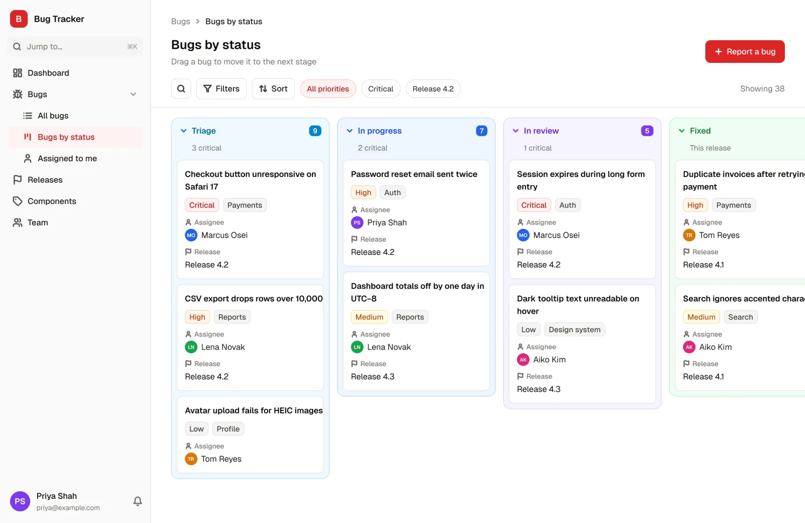Bugs on a board in the Software Bug Tracker App template, by status: triage, in progress, in review and fixed, each with its priority, component, assignee and release