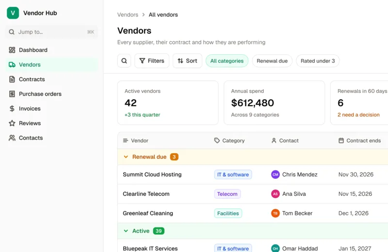 The Vendor Management App template's vendor list